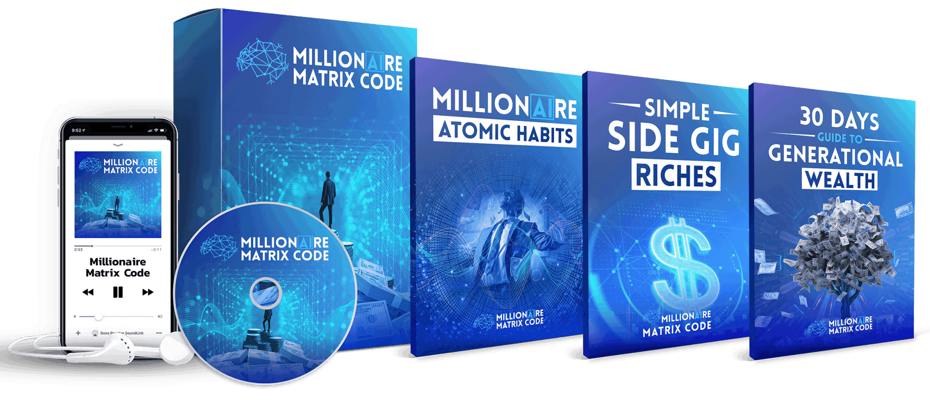 Millionaire Matrix Code